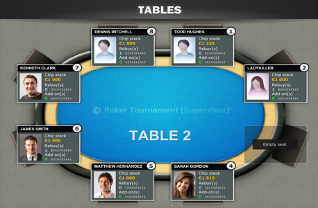 Home Poker Tournament Manager by ava